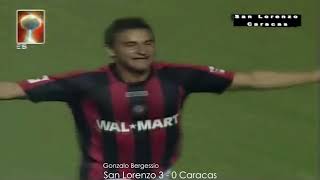 Todos los Goles de la Copa Libertadores 2008