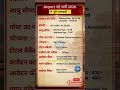 #shortsfeed #gk Airport Job Vacancy 2026 | Airport Recruitment 2026 | Airport New Vacancy 2026 |