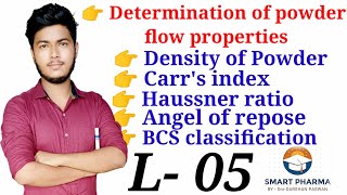 Determination of flow properties of Powder.