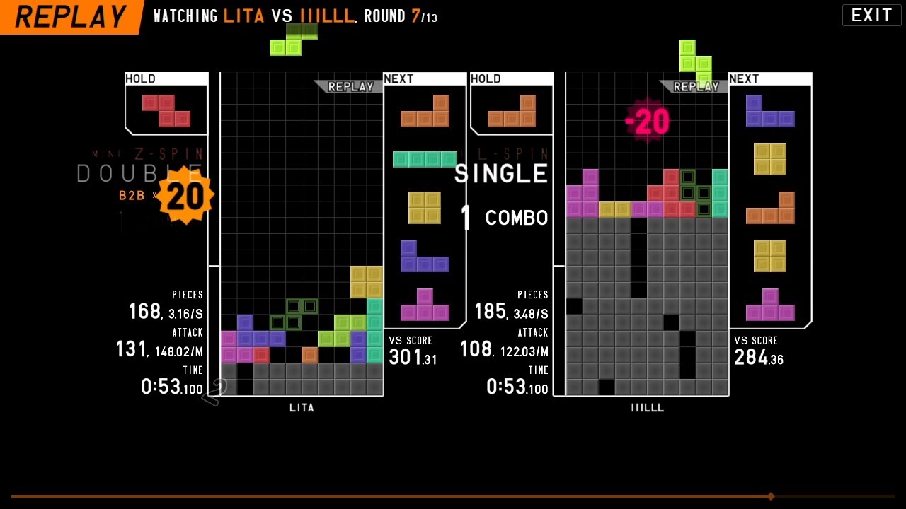 All-spinner's Tetra League