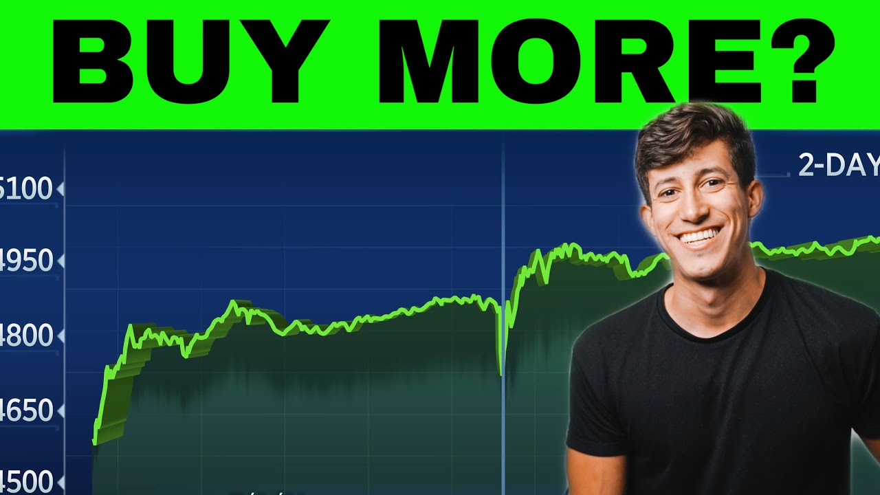 URGENT! WHY ARE STOCKS RISING…