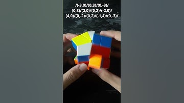 Square 1 Parity Algorithm