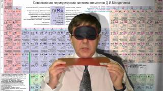 Запоминание таблицы Менделеева Запоминание таблицы Менделеева