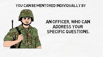 Anemative Whiteboard animation sample-Self Explanatory Video