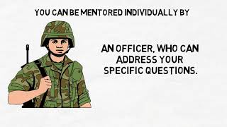 Anemative Whiteboard animation sample-Self Explanatory Video
