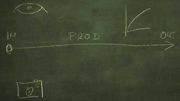 00a HDRI, Photography for 3D Artists, Introduction