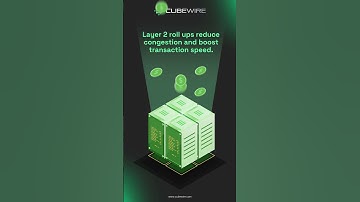 Revolutionizing Transactions with Polygon CDK and Layer 2 Rollups