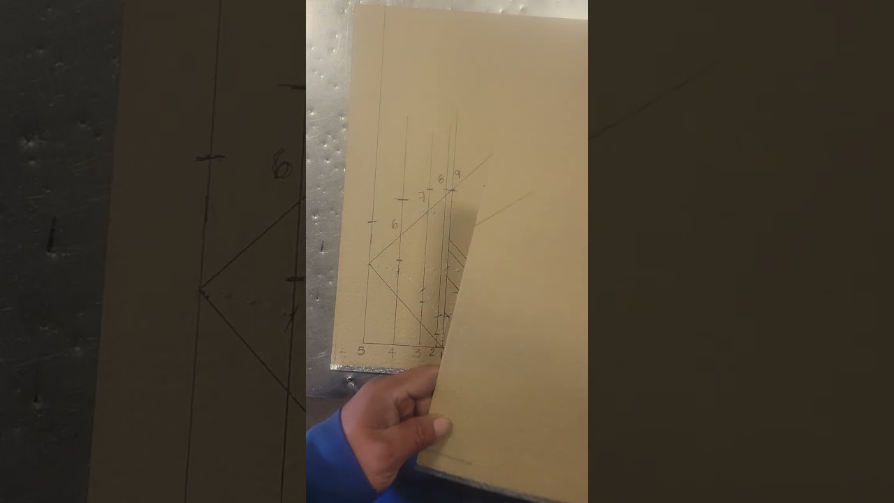 @@@@@  Y DESIGUAL @@@@@GDL