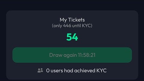 KYC technique for Mintex Network