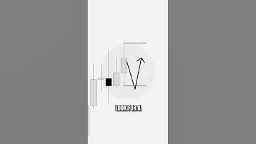 Breaker Block Strategy in 30 Seconds 🧠 | Smart Money Trading Tip