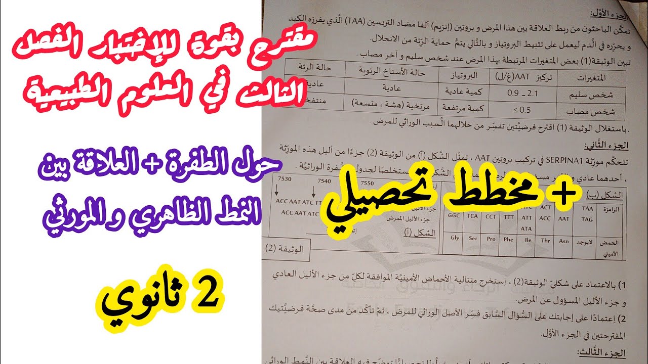 مقترح بقوة للإختبار الفصل الثالث في العلوم الطبيعية (حول الطفرة+ النمط الظاهري و المورثي)/2 ثانوي