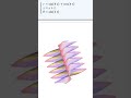 3D math plot, isn't it easy  #maths #mathematicalconcepts