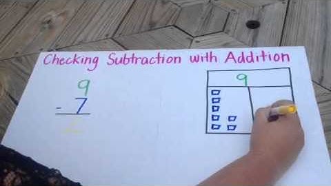 Checking Addition with Subtraction