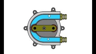 Как работает перистальтический или шланговый насос