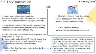 16-EMV Acquiring_EMV Txn_4/14 (ODA / CAM) - Understanding EMV