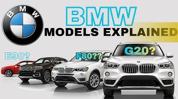 Bmw Naming System FINALLY Explained (E90, F30, G82)