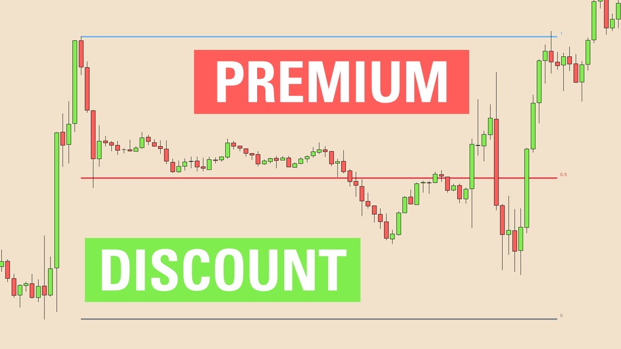 discount-premium-ict-concepts-youtube