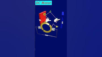 DC Motor #dcmotor #3danimation #shortsfeed #shortsvideo #youtube #google #googleimagesearch#physics
