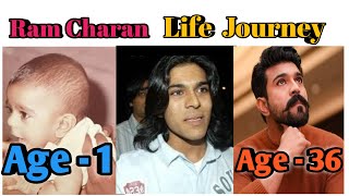 Ram Charan Life Journey From Age 1 TO Age 36 | Ramcharan| VCN Tollywood Productions   |