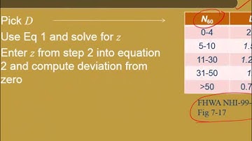 CE 540 Module 5.1 Sheet Pile cantilevered