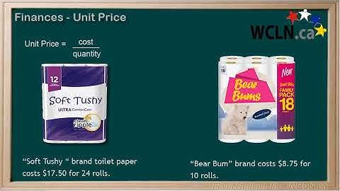 WCLN - Unit Price