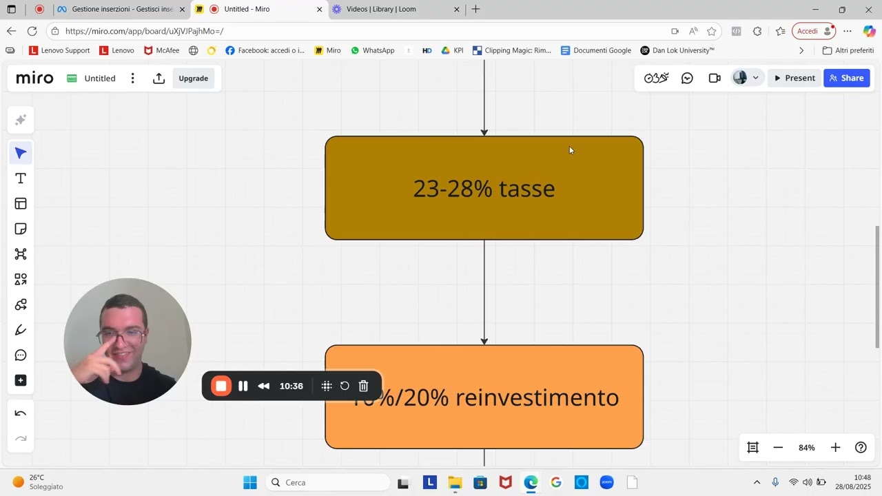 Gestione economica del nutrizionista in forfettario: crescita professionale e personale