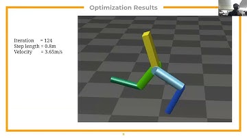 Trajectory Optimization for a Running Humanoid