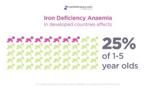 Iron deficiency and children