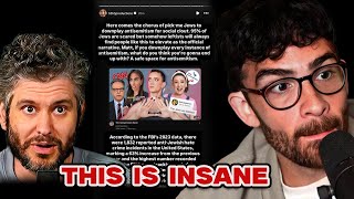 Why Ethan Klein Only Goes After People He Can Cancel | HasanAbi