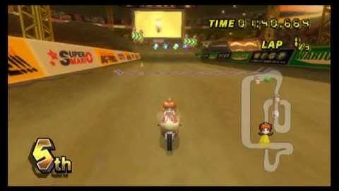 [MKWii] Wiimmfi Hacker Report "ダヸクkzy"