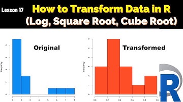 How to Transform Data in R|  Log, Square Root, Cube Root in R