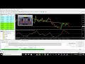 MT4 Trading Simulator - YouTube