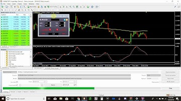 How to Back Test on MT4 using the FX Blue Simulator