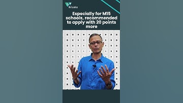 My GMAT is Below Average - Should I Even Apply to MBA Programs?