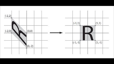 DIP Lecture 5: Geometric operations