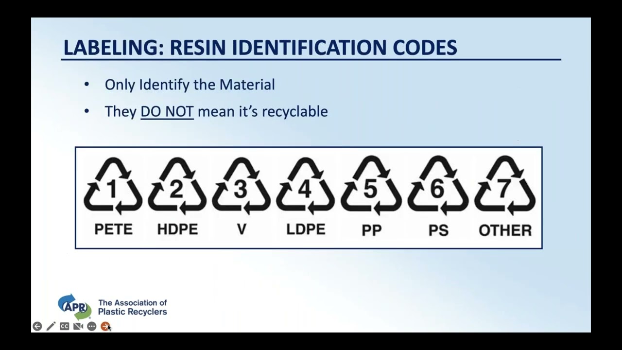 Materials Management 101:  Plastics