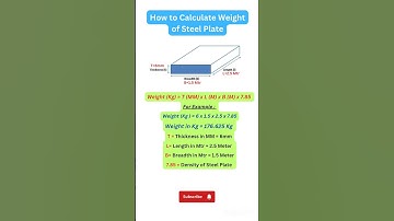 How to Calculate Plate Weight | Steel Plate Weight Calculator #pipefitter #shorts #short