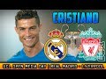 CRISTIANO RONALDO Open Media Day Real Madrid - Liverpool FINAL KIEV 2018...