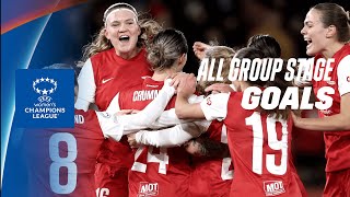 All SK Brann Goals from the 2023/24 UWCL Group Stage