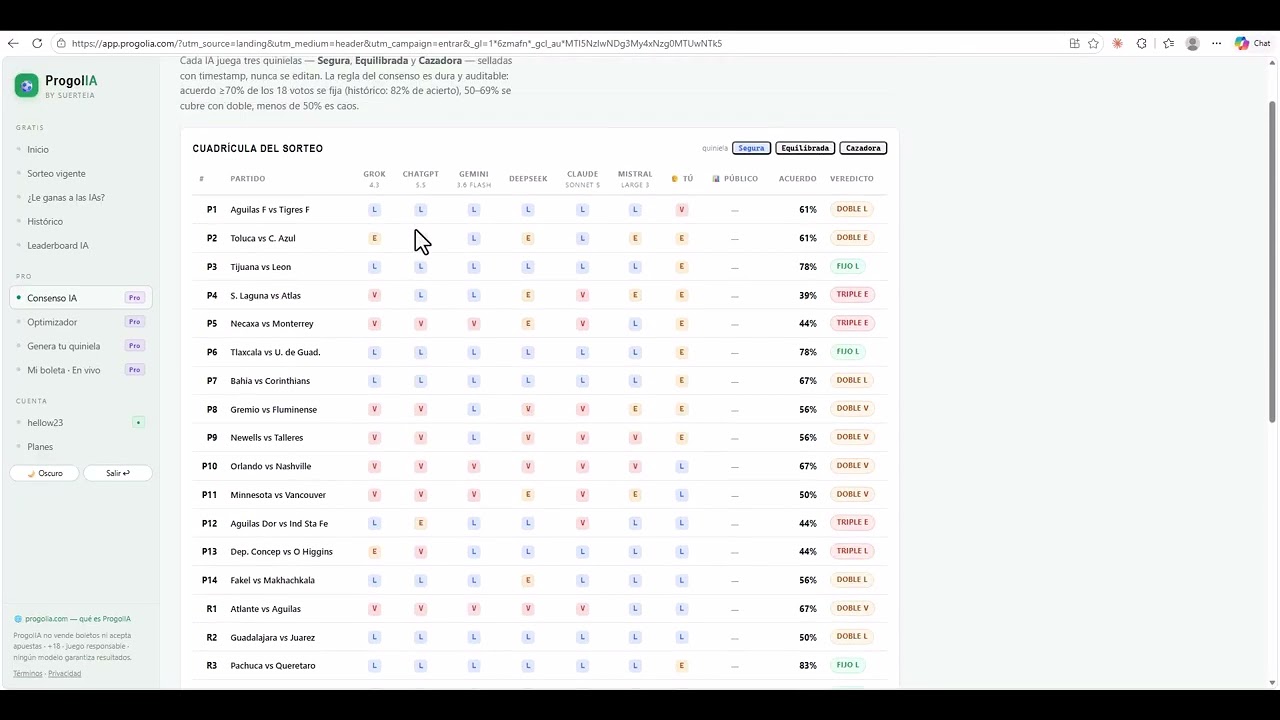 Recorrido completo por ProgolIA: el consenso de las 6 IAs, el optimizador y la boleta en vivo
