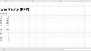 Purchasing Power Parity: Numerical Example