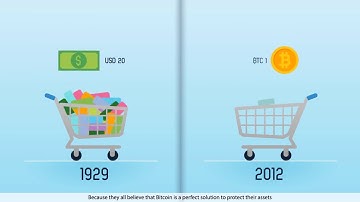 Cloud-Based Explainer Video for WFH Bot | Motion Graphic Animation