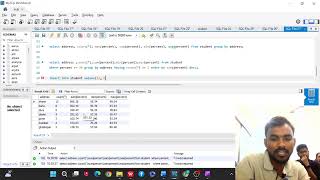Group By and Having Genral Structure Of Query In SQL