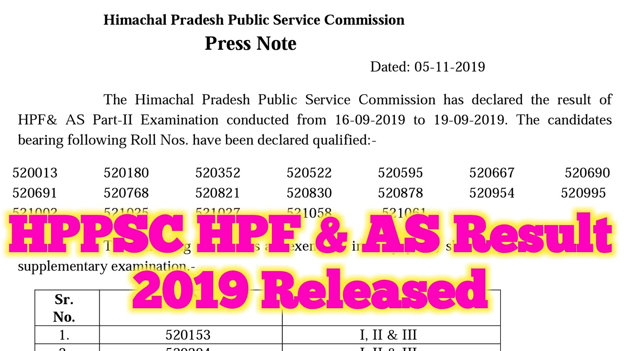 Hppsc today declared the result of HP Finance & Account Service ( HPF & AS ) | Qualified Roll Nos.