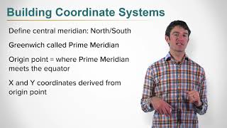 Geographic Coordinate Systems - Geospatial and Environmental Analysis