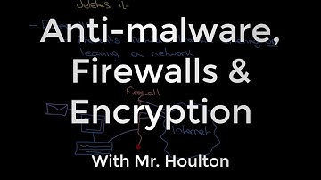 1.4.2 Anti-malware, firewalls & Encryption