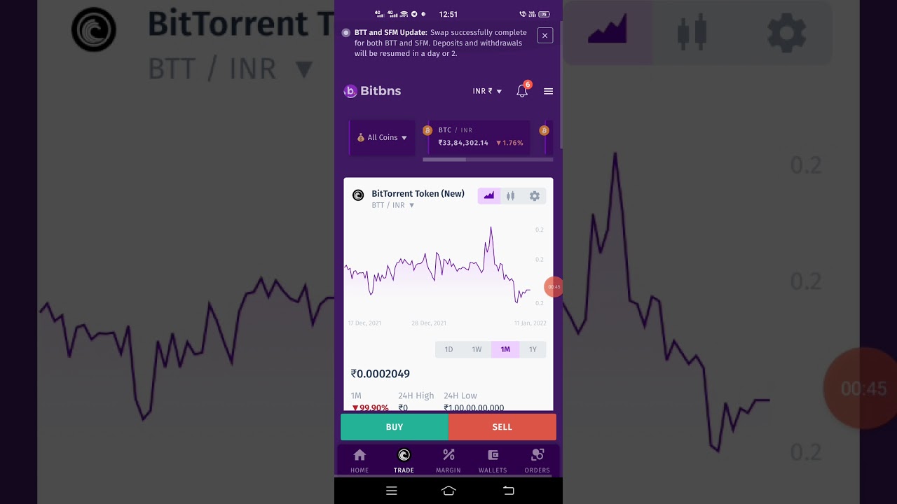 New BitTorrent Token Lunch In Bitbns Exchange || crypto ki duniya || 