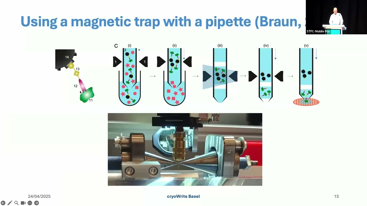 Nano litre multilayer sample writing to prepare vitrified grids - Andreas Engel (Case Western)