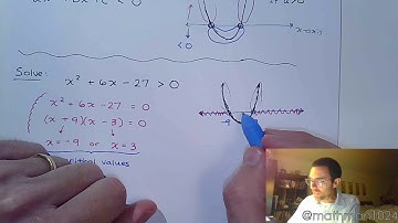 Quadratic Inequalities - Part 1