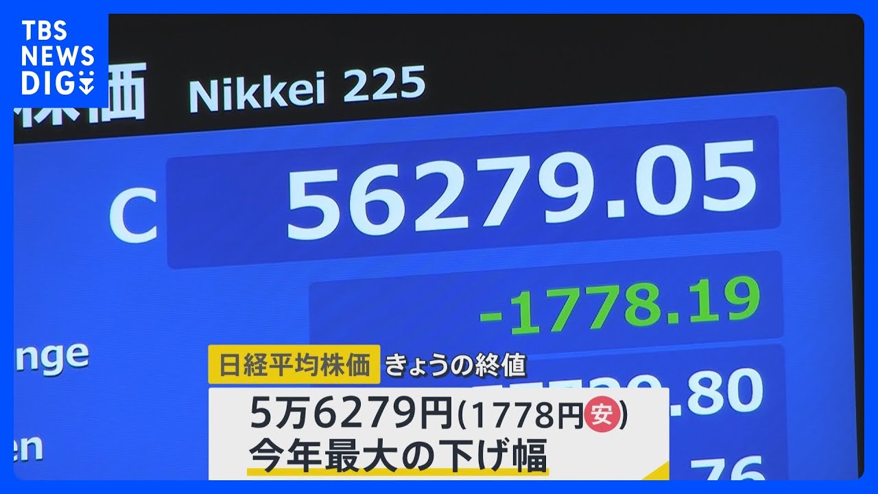 今年最大の下げ幅 日経平均3日終値5万6279円 ホルムズ海峡“封鎖”で原油
